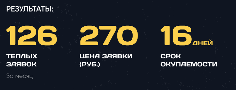 Итоги на странице исходной книги