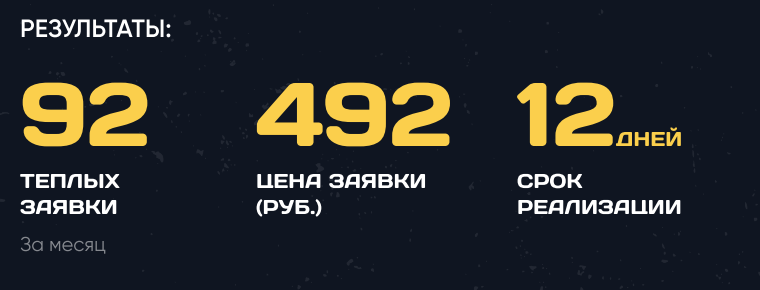 Итоги на странице исходной книги