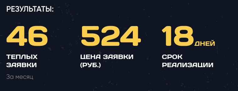 Итоги на странице исходной книги