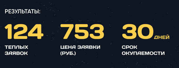 Итоги на странице исходной книги