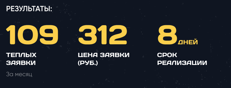 Итоги на странице исходной книги