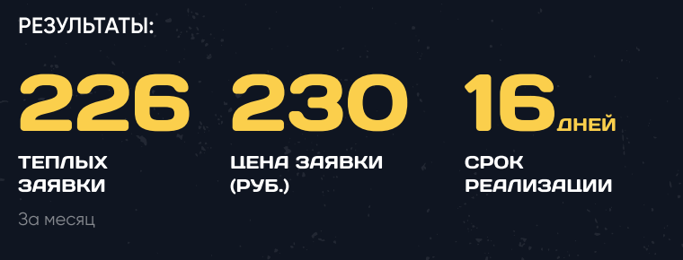 Итоги на странице исходной книги
