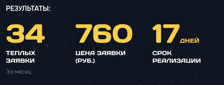 Итоги на странице исходной книги